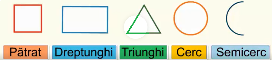 Lecție Online Figuri Geometrice Pătrat Dreptunghi Triunghi